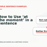 How to Use ‘at the moment’ in a Sentence